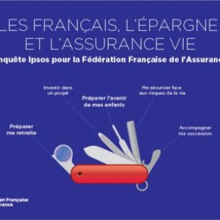 Les Français et l’assurance vie : une confiance mutuelle selon une étude Ipsos-FFA